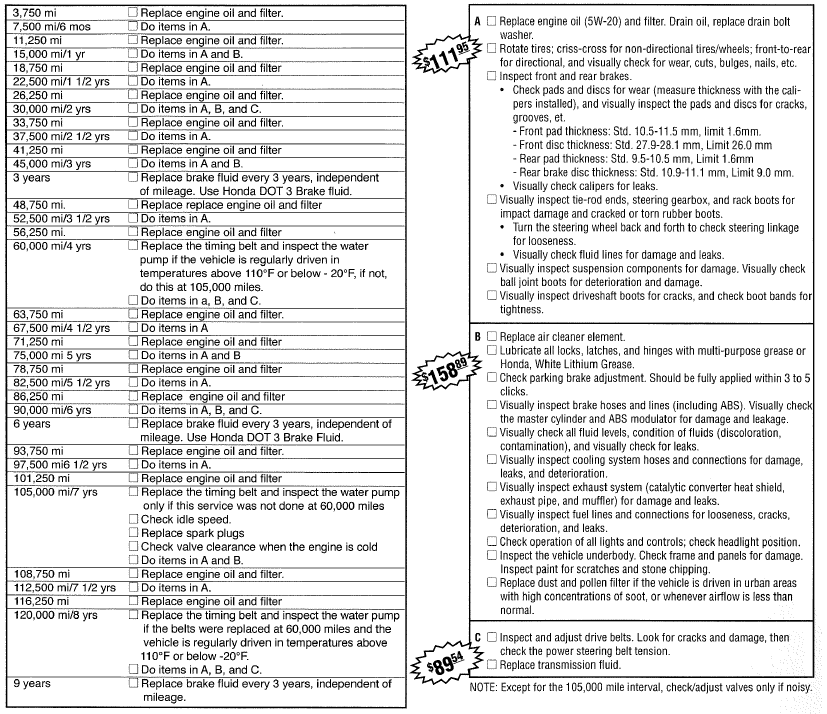 Honda Odyssey 1999 2010 Haynes Service Repair Manual ...